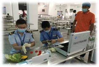 �����ϵİ�ȫ���ߣ�÷���Ǽ조�����족����ʳ��Ⱦ��������